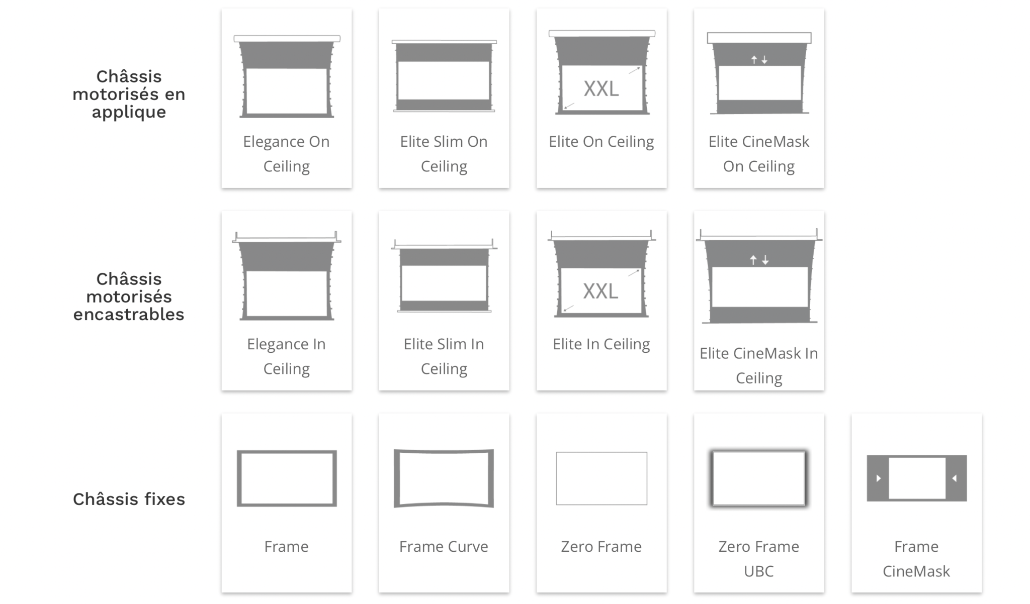 Xtrem Screen ⎪ Ecrans de projection ⎪ Haut de Gamme