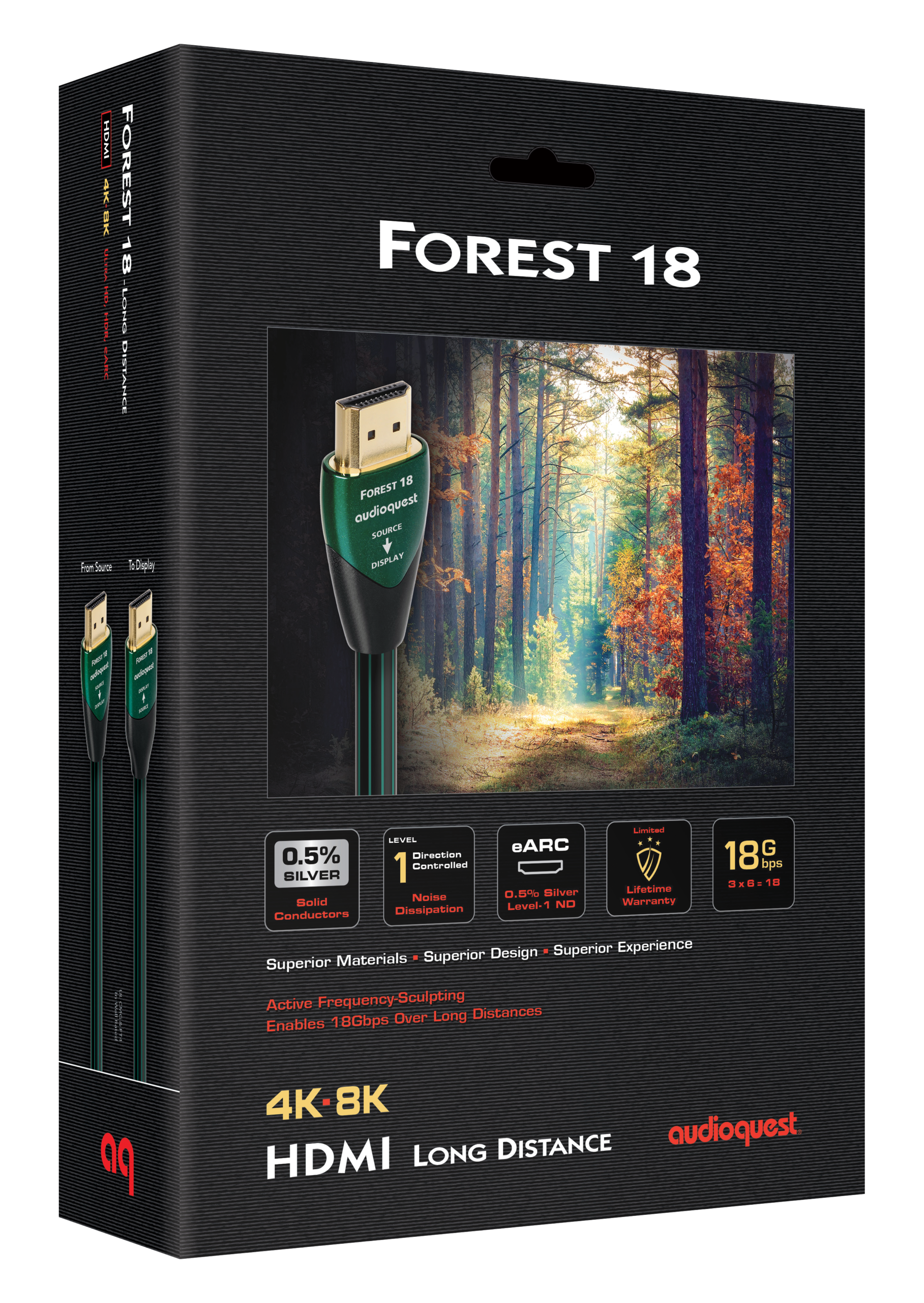 AudioQuest HDMI Forest 48G