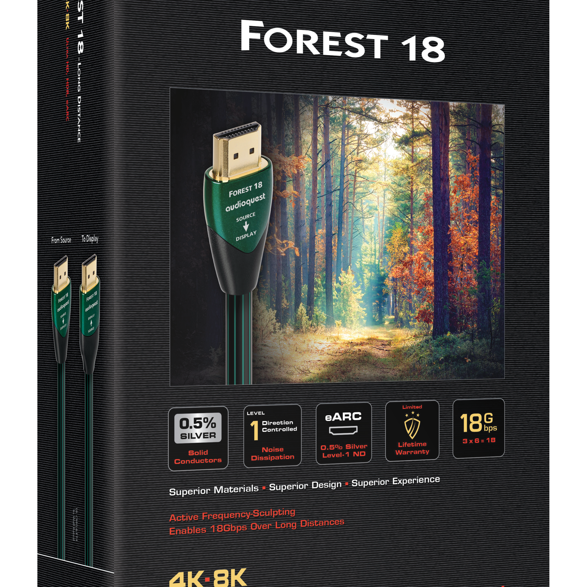 AudioQuest HDMI Forest Active 18G