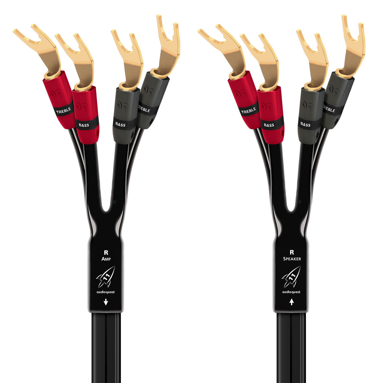 AudioQuest Rocket 11