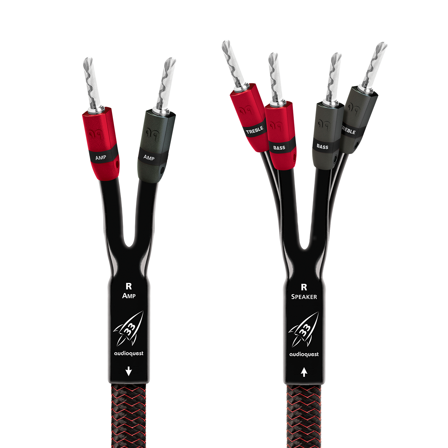 AudioQuest Rocket 33